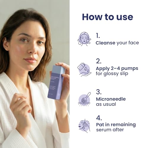Microneedling Serum - Copper Peptide Glide &amp; Recovery, 1 fl oz