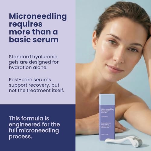 Microneedling Serum - Copper Peptide Glide &amp; Recovery, 1 fl oz