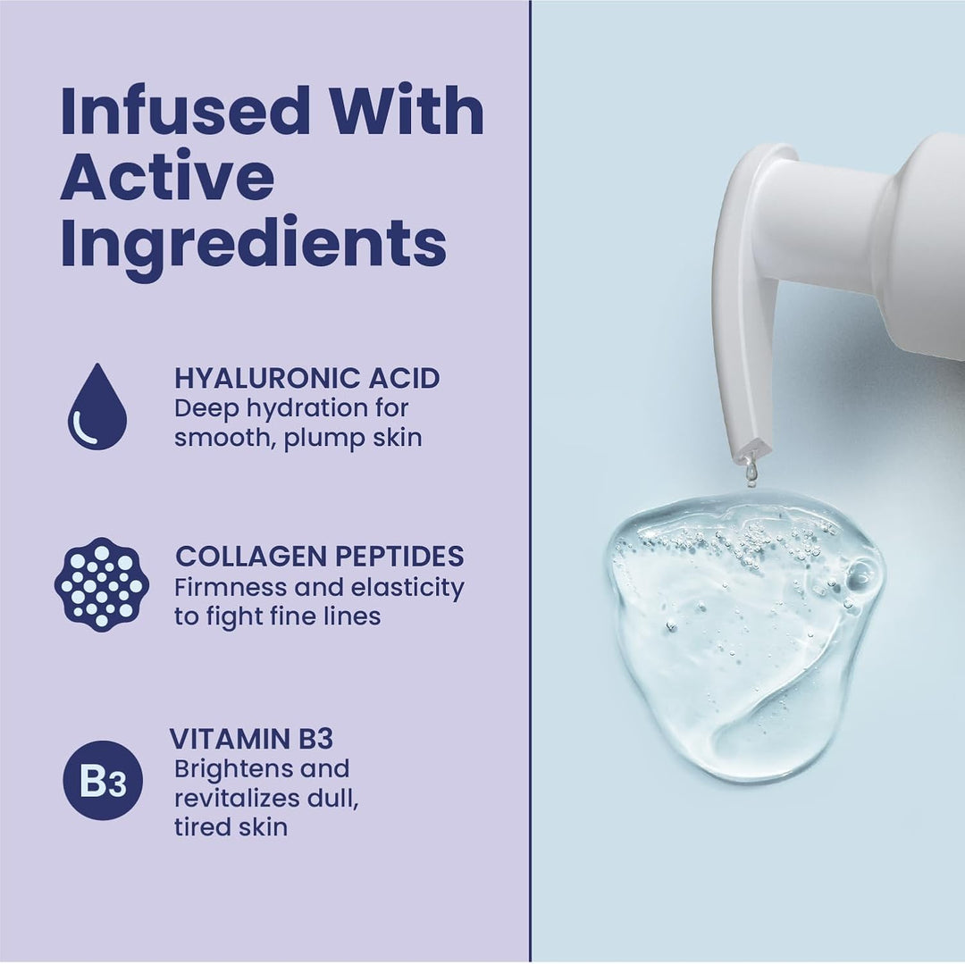 Conductive Gel for Microcurrent Devices - Collagen Peptides &amp; Hyaluronic Acid Boost Skin Radiance - Locks in Moisture for 24 Hours