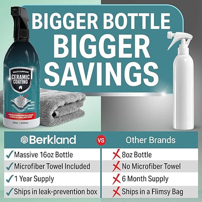 Berkland 16oz Home Ceramic Coating Spray Kit - Shine, Seal & Protect Kitchen & Bath Surfaces - Repels Stains, Smudges, Water Spots on Appliances, Countertops & Most Hard Surface in Your Life - It Works to Seal