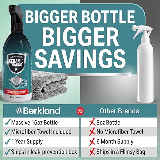 Berkland 16oz Home Ceramic Coating Spray Kit - Shine, Seal &amp; Protect Kitchen &amp; Bath Surfaces - Repels Stains, Smudges, Water Spots on Appliances, Countertops &amp; Most Hard Surface in Your Life - It Works to Seal